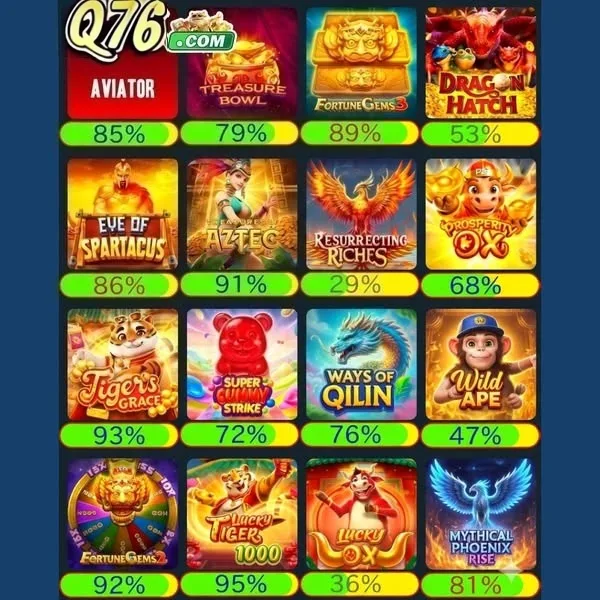 Q76 Maxwin Pola Gacor Hari Ini